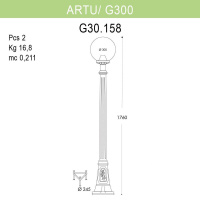 Уличный фонарь Fumagalli Artu/G300 G30.158.000.AXE27