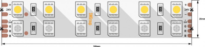 Светодиодная лента  SWG5120-24-28.8-RGBWW