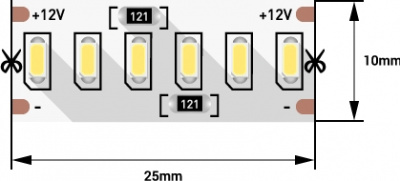 Светодиодная лента  SWG4240-12-24-WW
