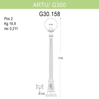 Уличный фонарь Fumagalli Artu/G300 G30.158.000.BXE27