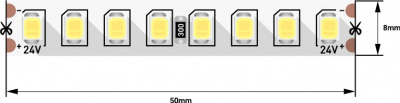 Светодиодная лента  SWG2P160-24-14.4-WW